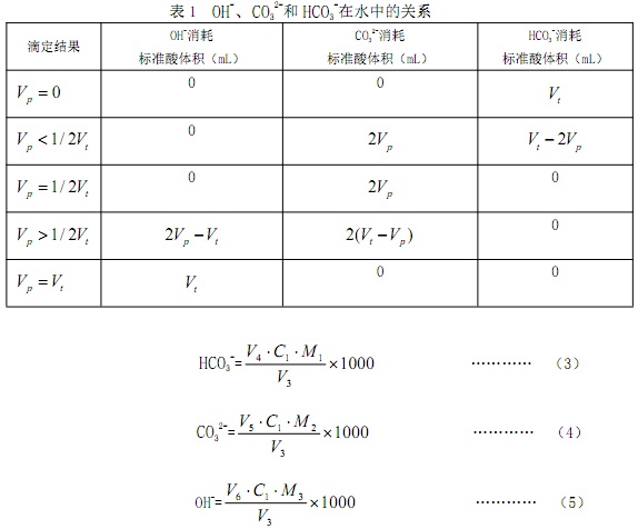 公式3-5.jpg