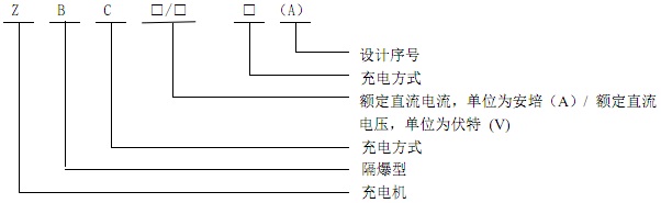 型號(hào).jpg