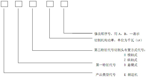 型號(hào).jpg