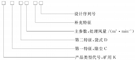 型號(hào).jpg