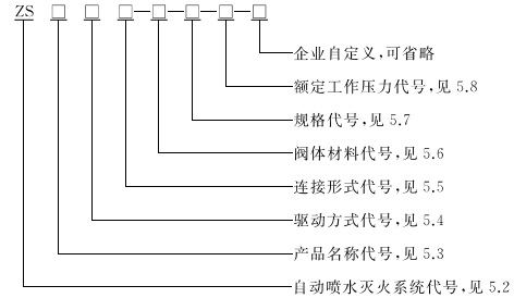 型號.jpg