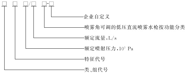 型號(hào).jpg