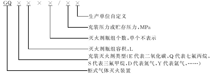 型號(hào).jpg