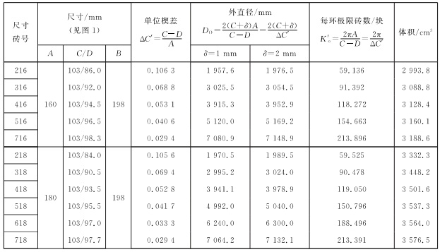 表1.jpg