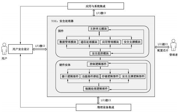 圖1.jpg